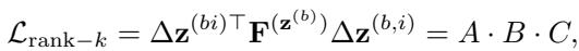 Low-rank approximation equation.