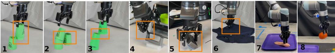 Common failure modes in real-world evaluation.