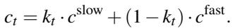 Equation for adaptive speed modulation.