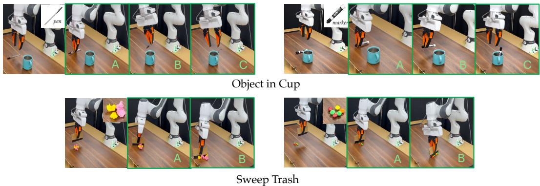 Figure 7: The training demonstrations for our two tasks, with their sub-goals(A,B,C).