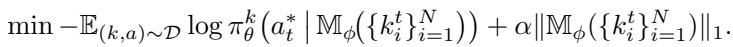 Equation 1: The loss function minimizing action prediction error and maximizing sparsity.