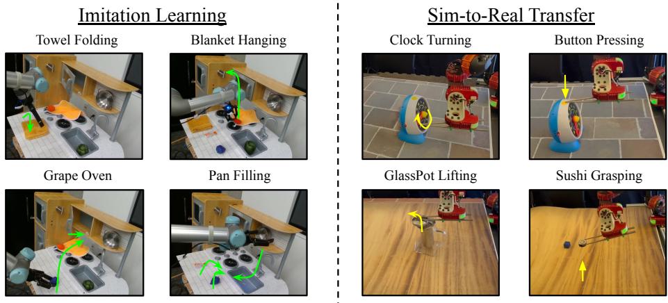 Figure 4: Evaluation tasks. Left: Imitation learning tasks (folding, hanging, cooking). Right: Sim-to-Real tasks (clock, buttons, glass pot, sushi).