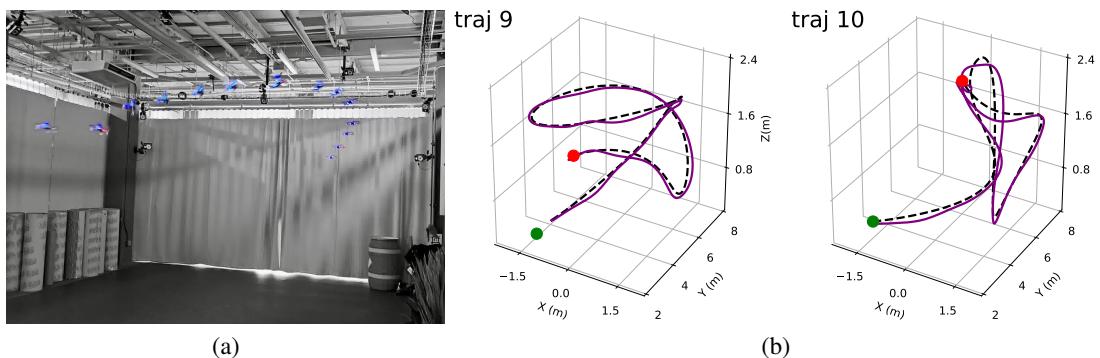 Visualization of generalization capabilities on longer, complex paths.