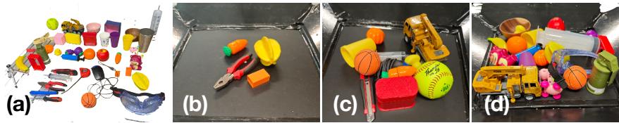 Figure 4: Real-world Objects and Example of Cluttered Scenes