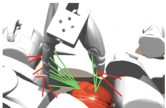 Figure 9: Visualization of the Geometric and Spatial Representation. For each finger joint, distances to the nearest surface points sampled from the target object mesh (green) and points from surrounding non-target object meshes (red) are computed and visualized.