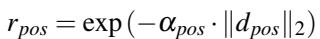 Equation: Positive Distance Reward