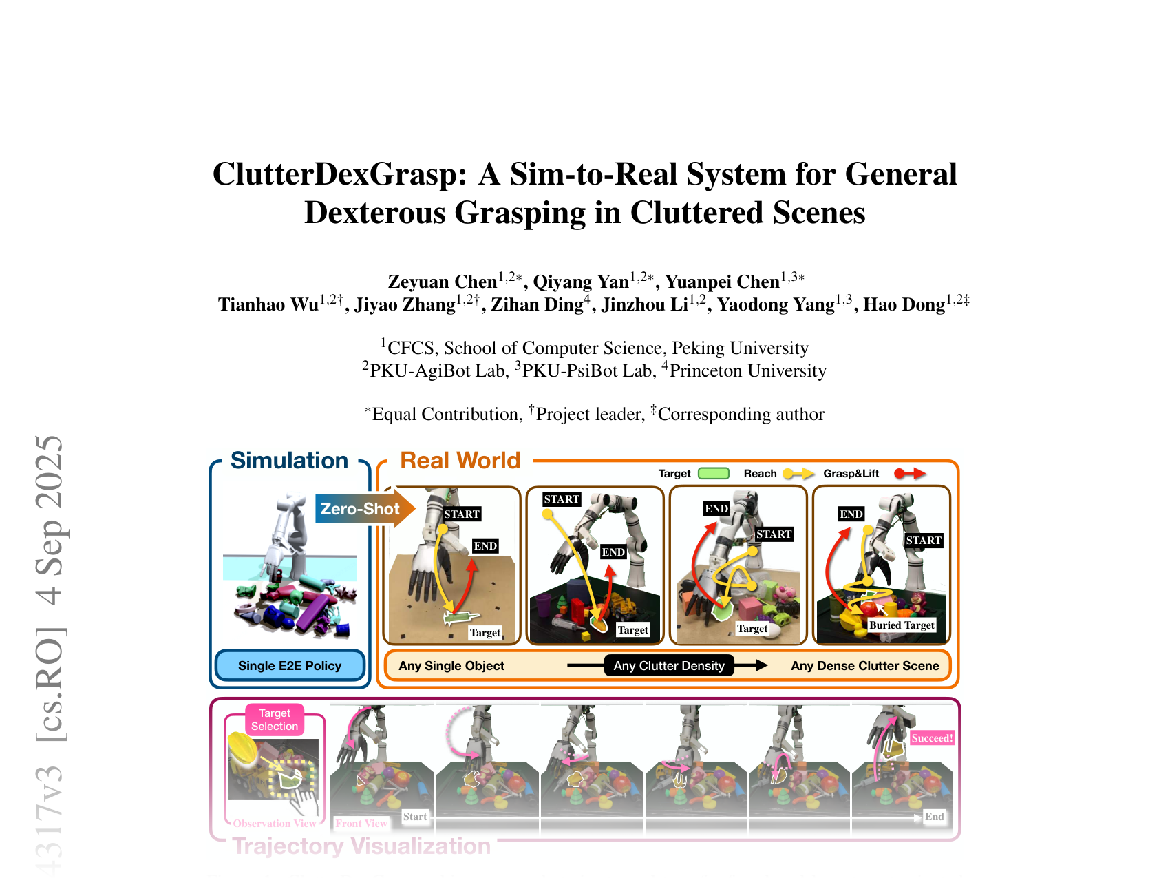 [ClutterDexGrasp: A Sim-to-Real System for General Dexterous Grasping in Cluttered Scenes 🔗](https://arxiv.org/abs/2506.14317)