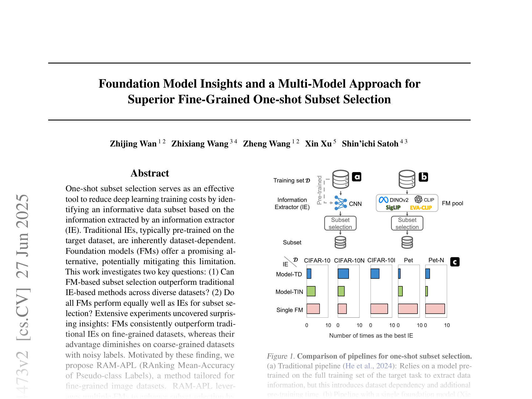 [Foundation Model Insights and a Multi-Model Approach for Superior Fine-Grained One-shot Subset Selection 🔗](https://arxiv.org/abs/2506.14473)