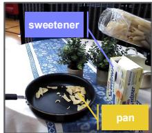 Unit testing visualization showing a pan and sweetener packet.