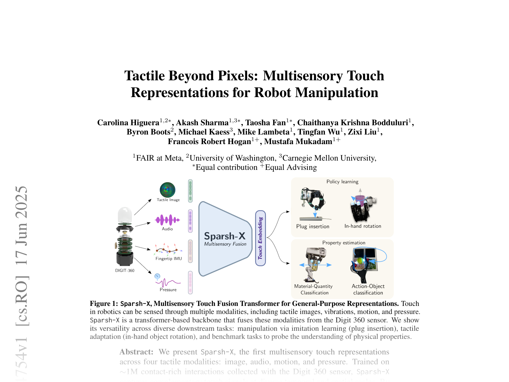 [Tactile Beyond Pixels: Multisensory Touch Representations for Robot Manipulation 🔗](https://arxiv.org/abs/2506.14754)