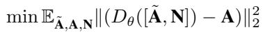 Equation 1: The objective function minimizing the L2 distance between predicted and actual actions.