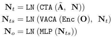 Equation 3, 4, 5: The progression of features through Layer Norms, Causal Temporal Attention, Visual-Action Cross Attention, and the MLP.
