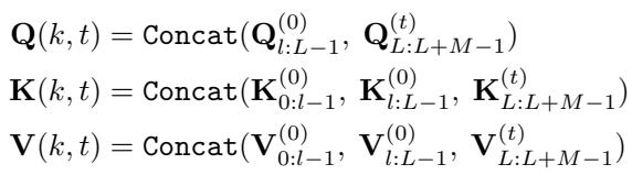 Equation 9, 10, 11: Concatenating the cached and new Q, K, and V matrices along the temporal dimension.