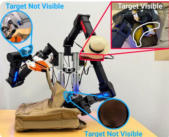 Figure 1: Vision in Action (ViA) uses an active head camera to search for the target object (yellow banana) inside the bag. The wrist cameras are ineffective in this visually occluded scenario, as they are constrained by the arm motions.