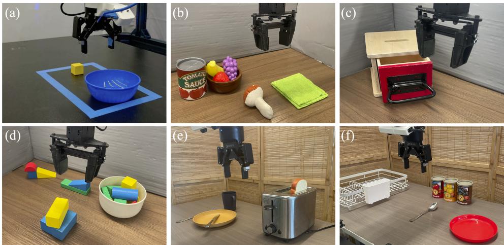 Real-world robot tasks for DsRL adaptation.