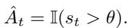 Equation 3: Threshold Logic