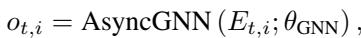 Equation 9: Async GNN for object features