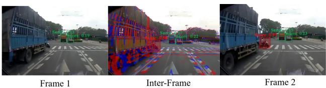Figure 5. In scenarios where high-speed objects suddenly emerge, a continuous stream of events helps the model perform inter-frame anomaly detection, allowing for earlier and more timely anomaly detection.