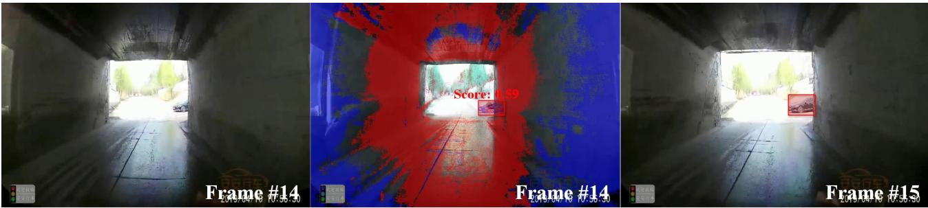 Figure 7. Examples from the Rush-Out dataset demonstrate the effectiveness of our approach. At a tunnel exit under intense backlighting, a vehicle suddenly emerges from the tunnel edge. Leveraging the advantages of event data, our method enables rapid and accurate anomaly detection in such challenging scenarios.