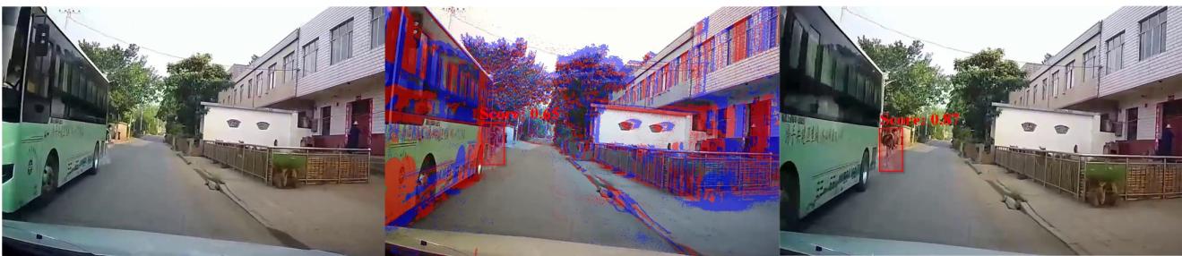 Figure 8 (a) The boy suddenly rushed out from behind the truck on the left.