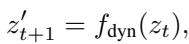 Equation 3: The dynamics transition via the Transformer.