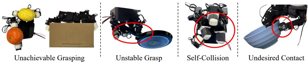 Failures of retargeting: Unachievable grasping, unstable grasps, self-collisions, and undesired contact.