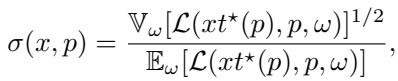 Equation for Noise Floor.