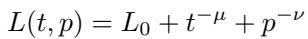 Equation showing loss as a sum of time and parameter power laws.