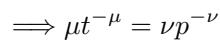 Equation derived from optimization showing the balance between time and parameter terms.