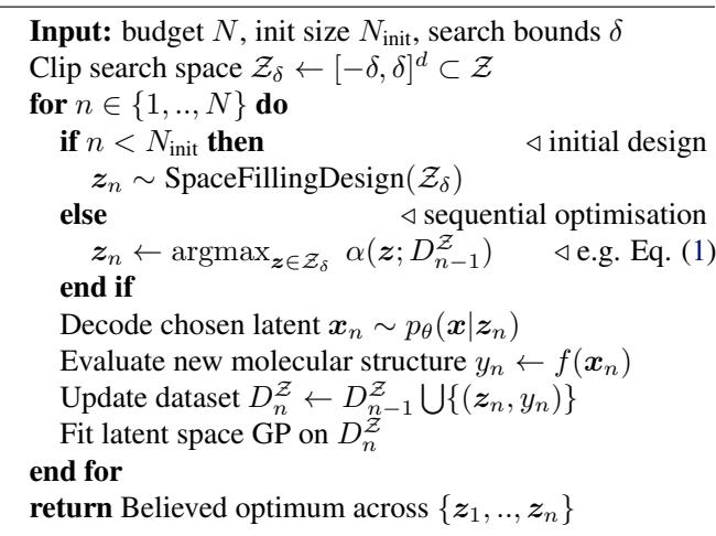 Algorithm 1 Latent Space Bayesian Optimisation