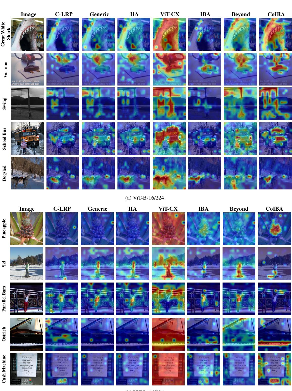 Visualized attribution maps for IN-k produced from ViT.