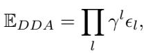 Equation describing the cumulative error of attention deficit.