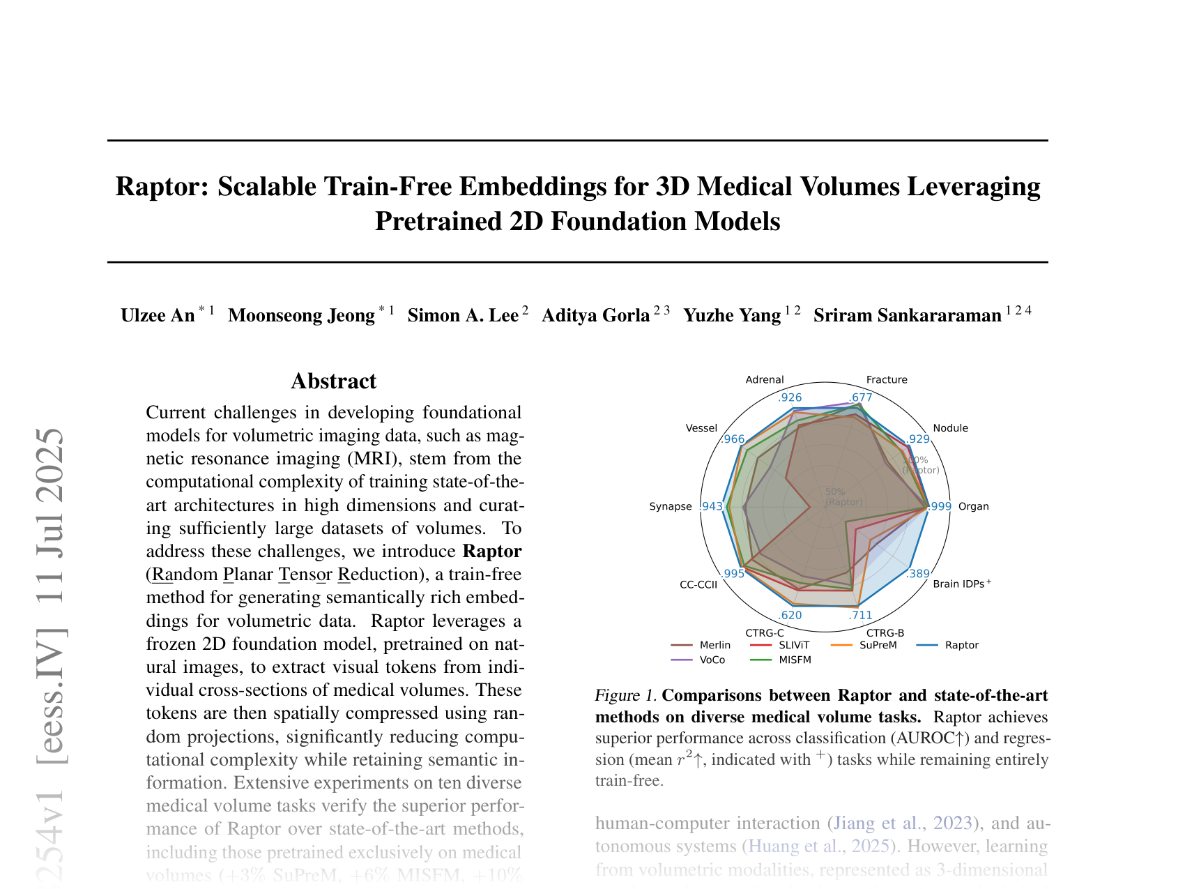 [Raptor: Scalable Train-Free Embeddings for 3D Medical Volumes Leveraging Pretrained 2D Foundation Models 🔗](https://arxiv.org/abs/2507.08254)