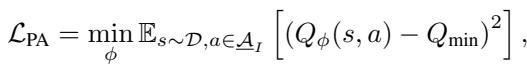 PA Loss Equation