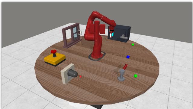 Top-down view of the Continual Bench environment showing 6 different tasks arranged in a circle around a robot arm.