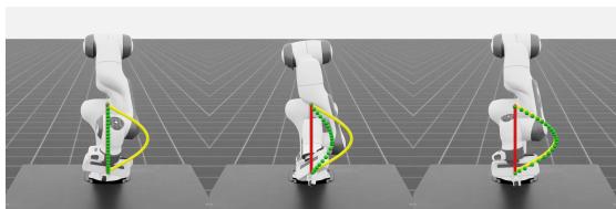 Trajectory visualization for Franka arm with different alpha values.