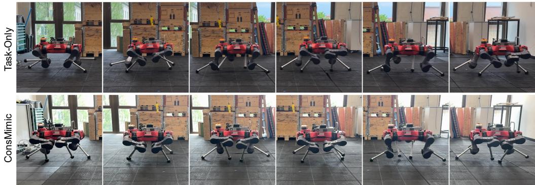 Comparison of ANYmal robot motion. Top row is task-only, bottom row is ConsMimic.