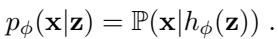 Equation 1: The likelihood model of the VAE.