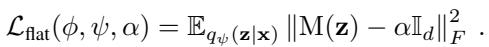 Equation 8: The Flattening Loss function.