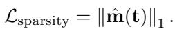 Sparsity Loss Equation.