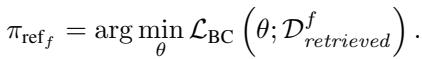 Equation 1: Training the reference policy on retrieved data.