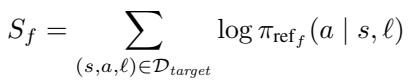 Equation 2: Calculating the relevance score based on log-likelihood of target demos.