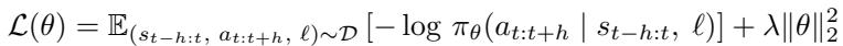 Equation 3: The final policy training objective.