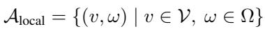 Local Action Set Equation