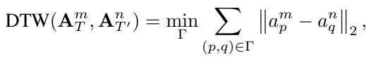 Equation for Dynamic Time Warping (DTW) calculation minimizing distance over alignment Gamma.