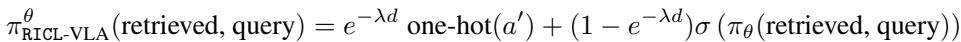 Equation 1: The action interpolation formula used in RICL.