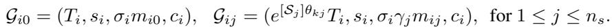 Equation describing the parameters of replicated Gaussians.