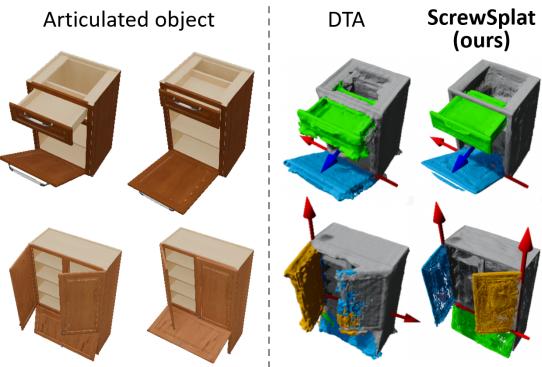 Visual comparison for multi-joint objects.