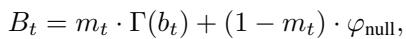Equation showing how visibility masks are applied to object embeddings.