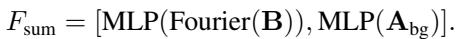 Equation showing the fusion of object and background features into a unified control signal.